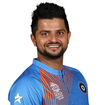 Suresh Raina - Angel Investor Profile & Invested Startups Info | YNOS