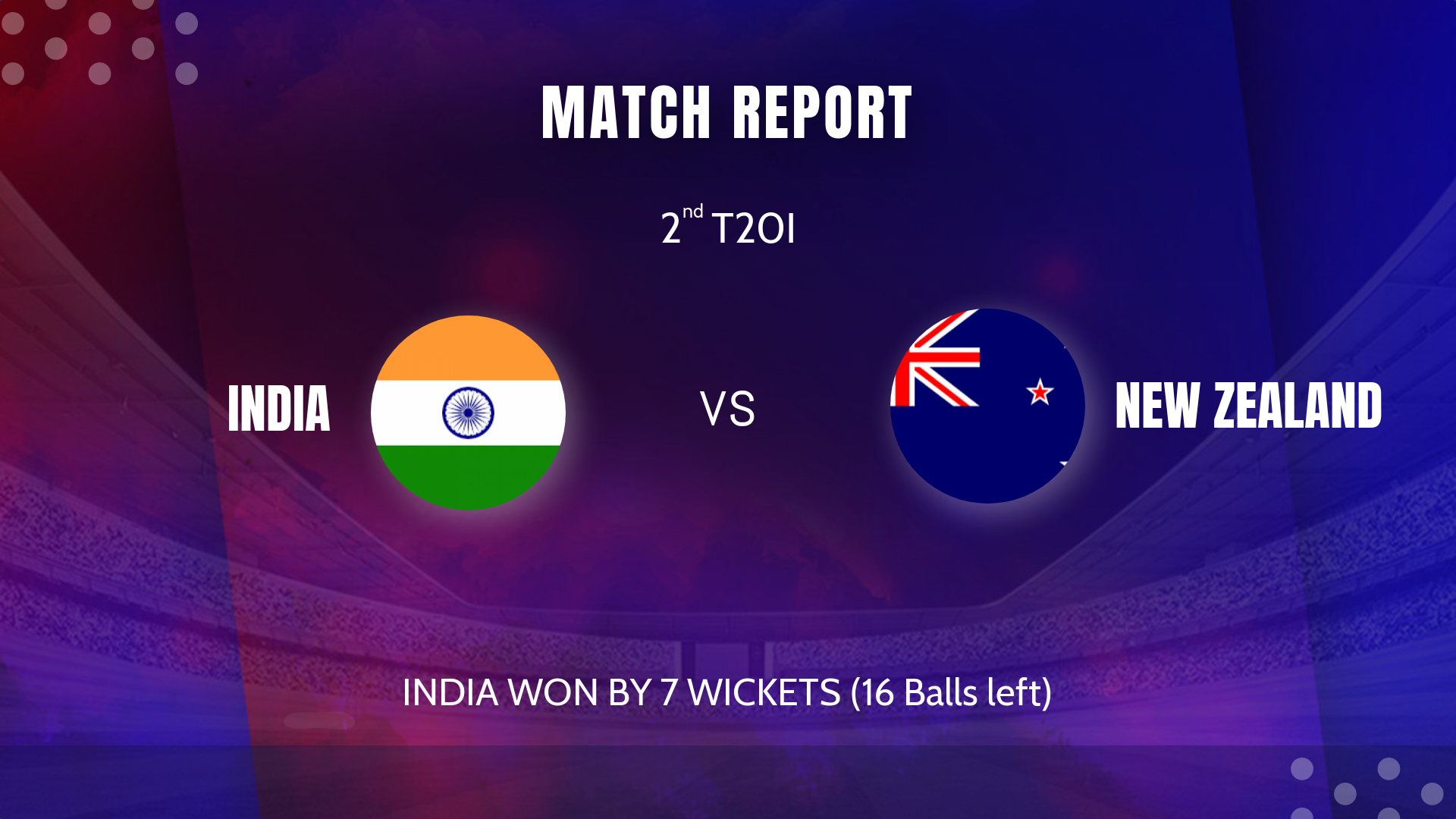 IND vs NZ 2nd T20I Match Report New Zealand Tour of India