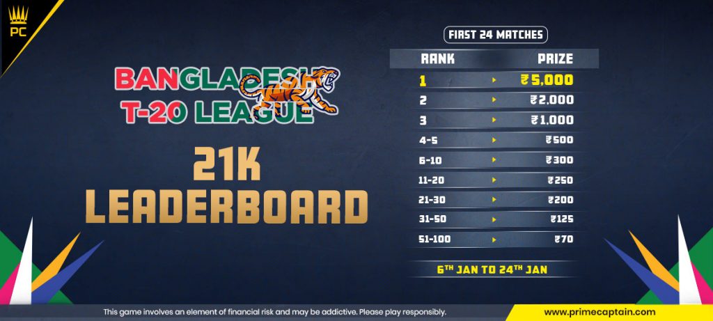 BPL - Leaderboard on Prime Captain Fantasy Sports App